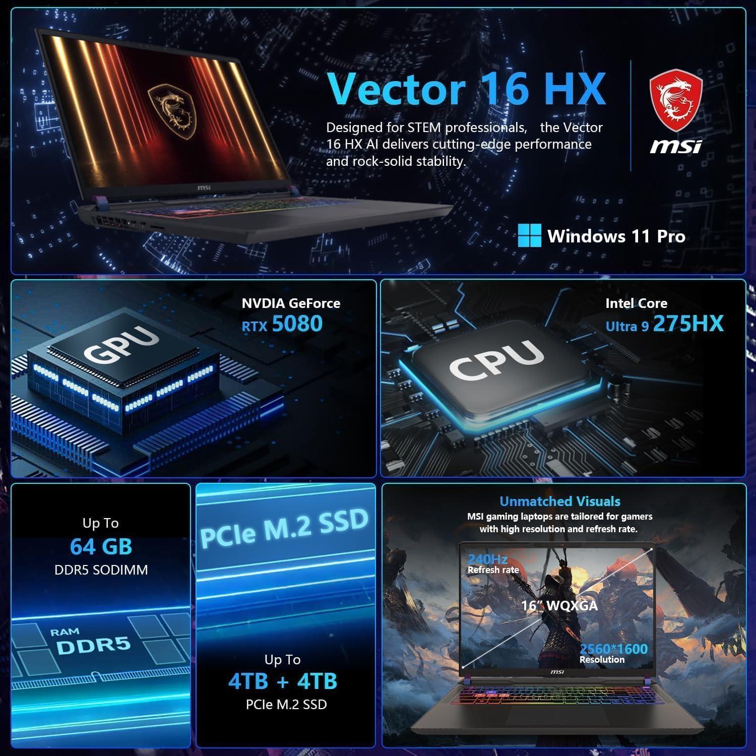 MSI Vector 16 HX - KI-Workstation, Rendering-Monster, hohe TGP/TDP